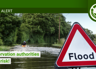 photo of flooded road