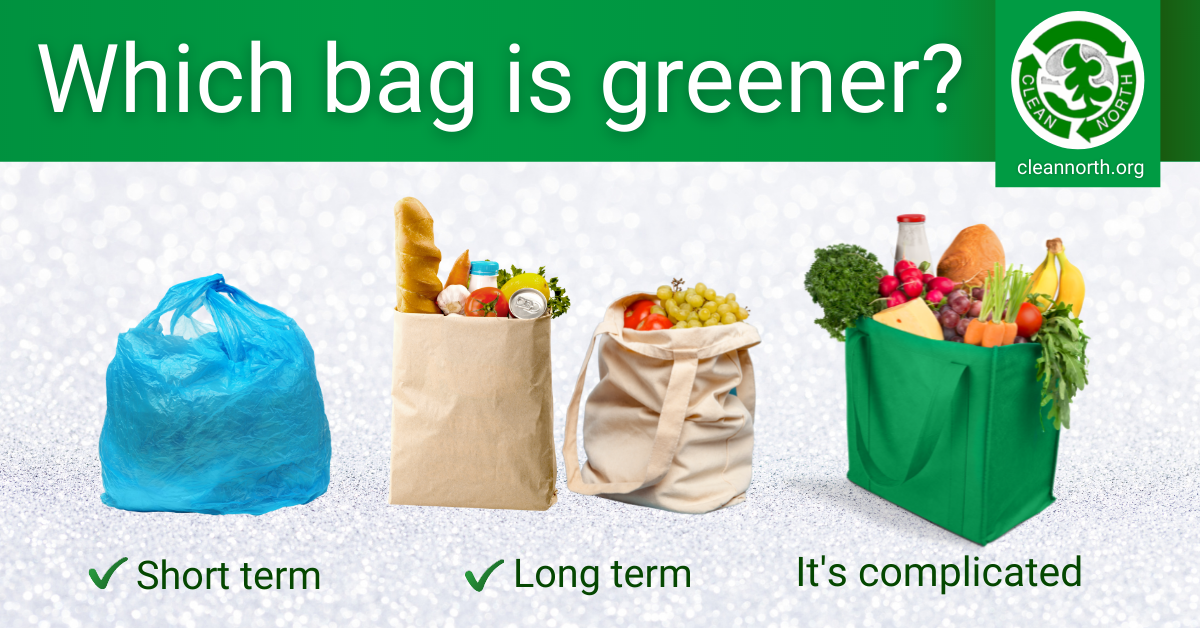 Photos of different types of shopping bags