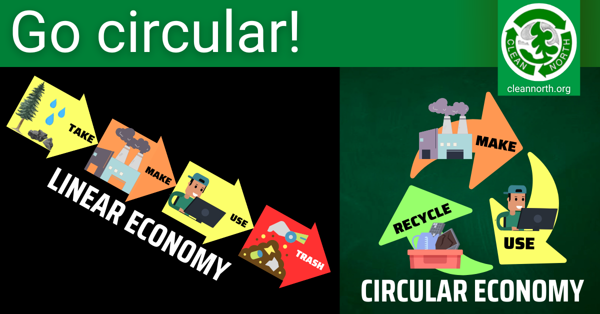 graphics demonstrating a linear and a circular economy